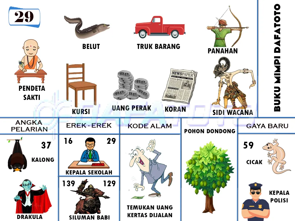 buku mimpi erek erek togel 29